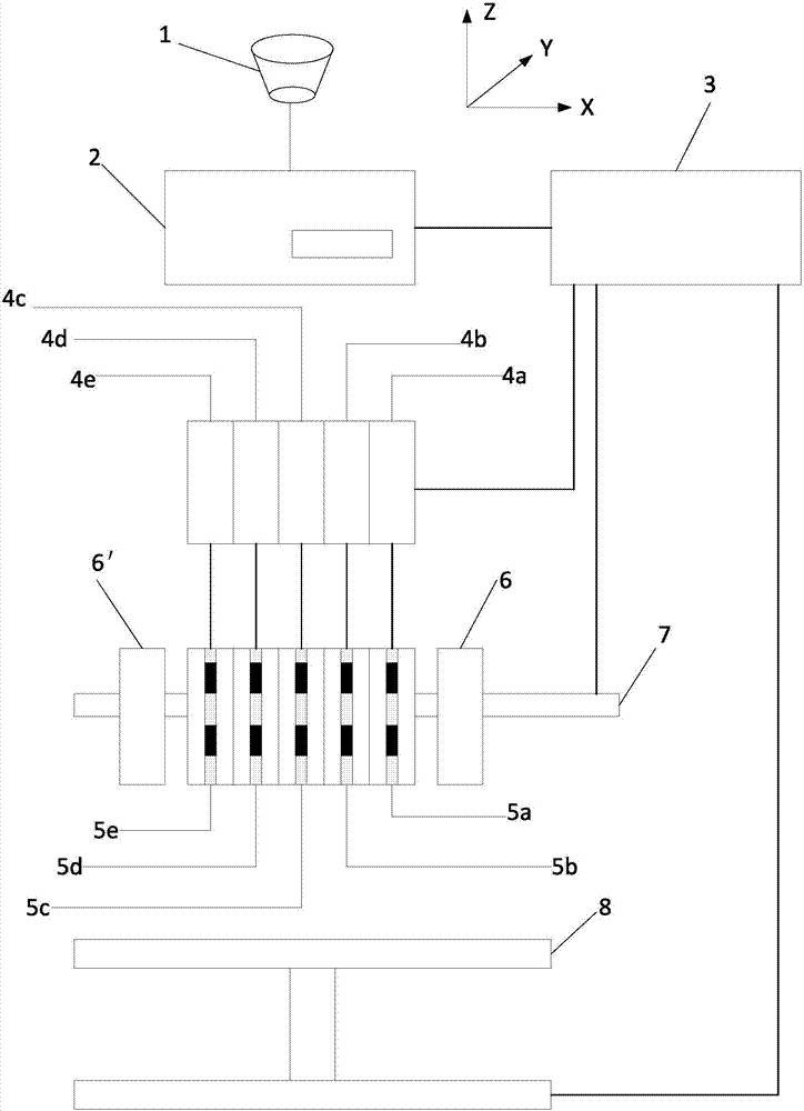 Manufacturing method and system of colorful 3D objects