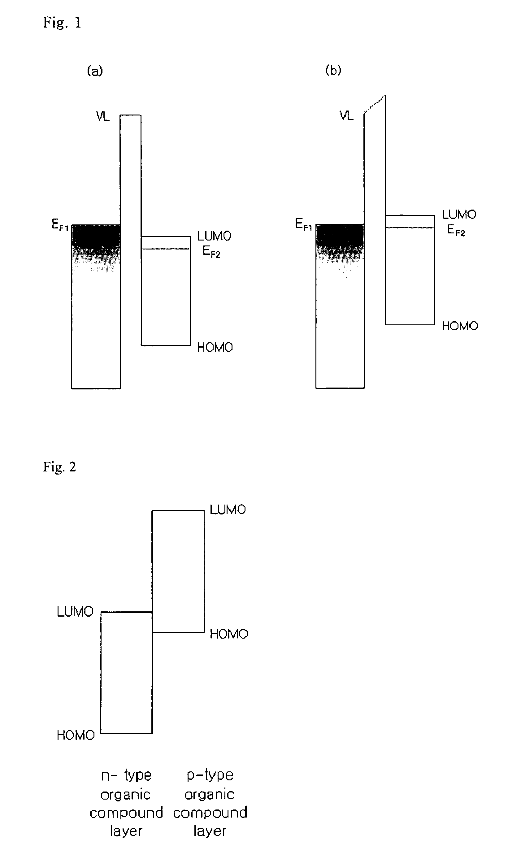 Organic electronic device