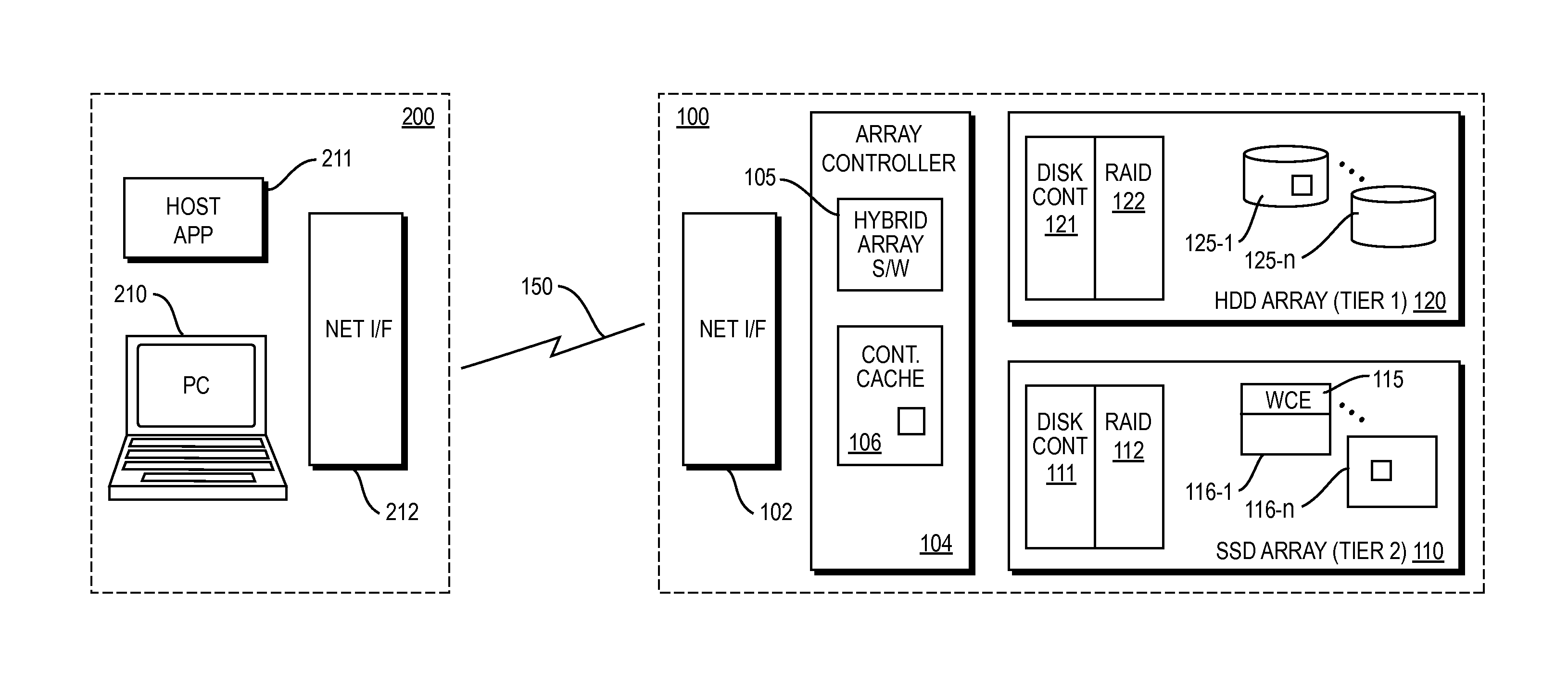 Write spike performance enhancement in hybrid storage systems