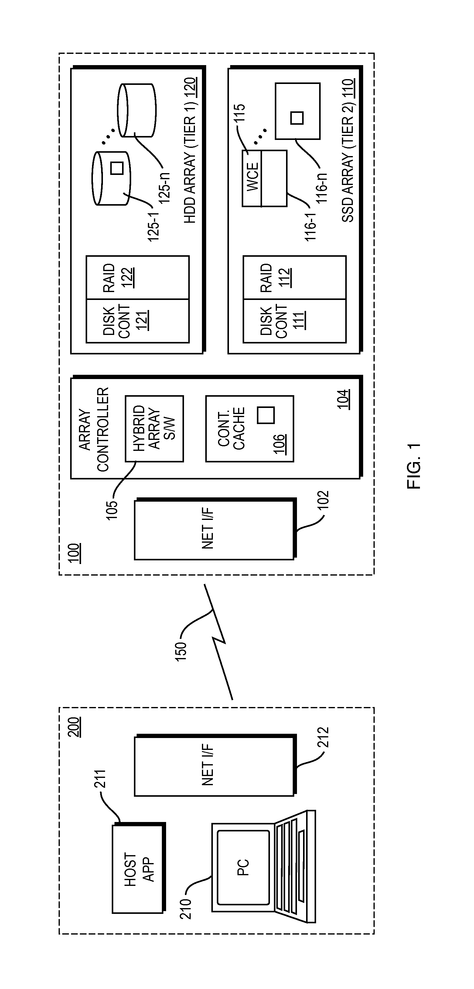 Write spike performance enhancement in hybrid storage systems