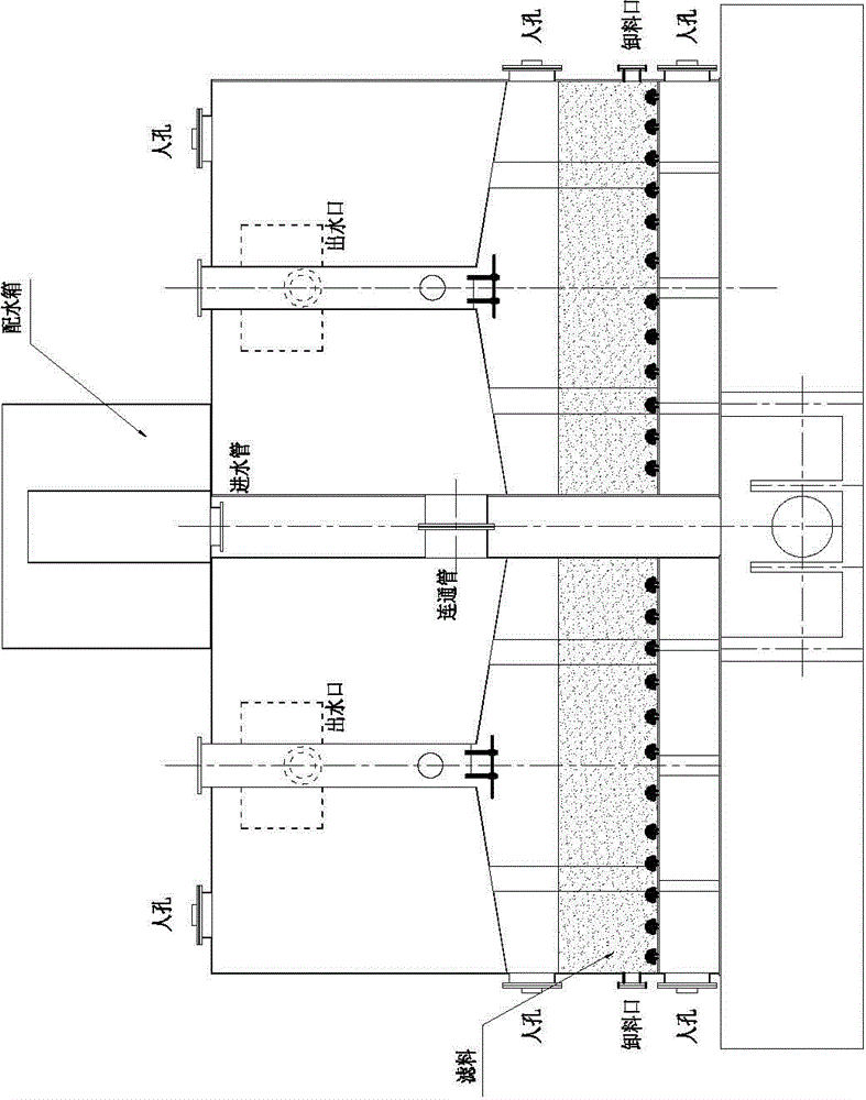 Gravity type multilayered valve-free filtering water treatment device