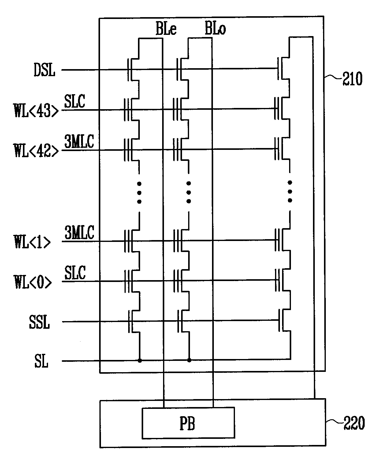 Non-volatile memory device