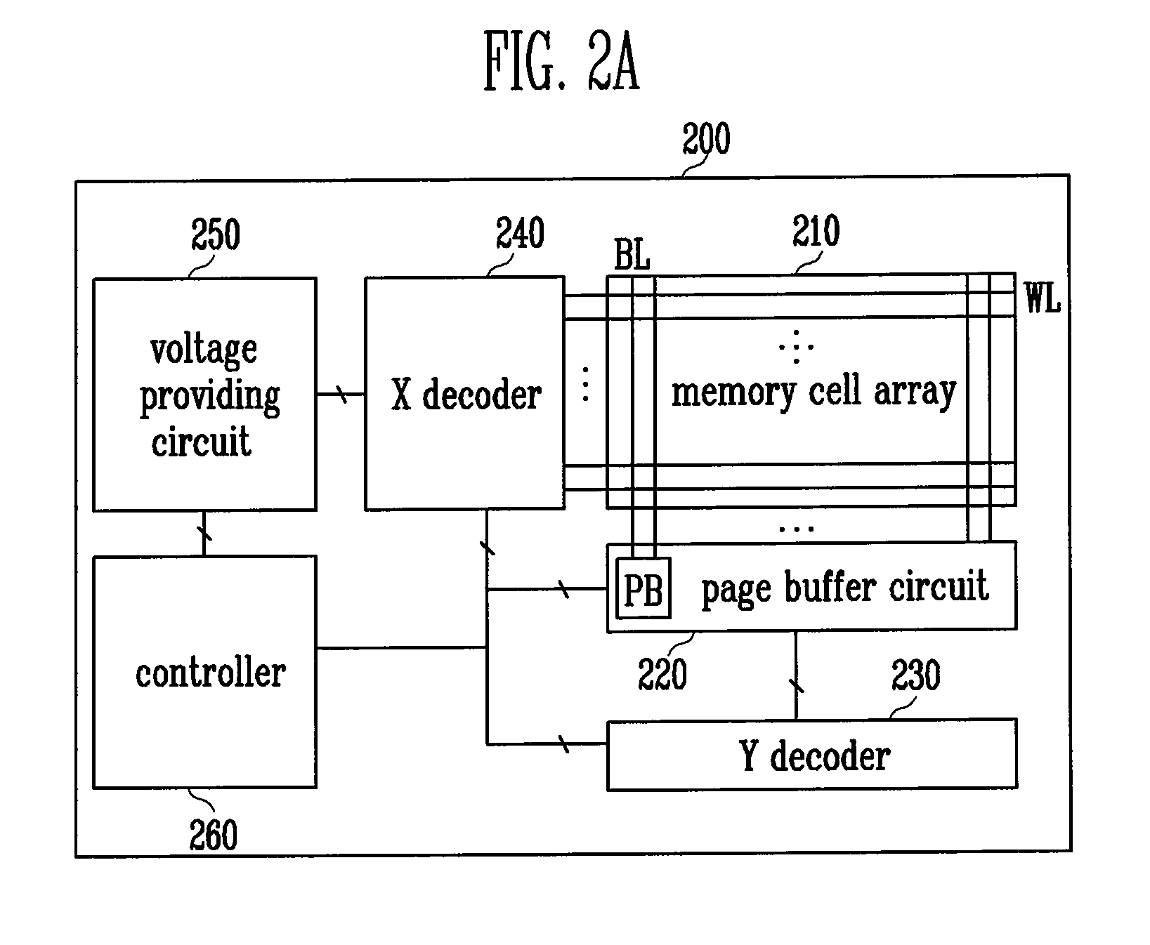 Non-volatile memory device