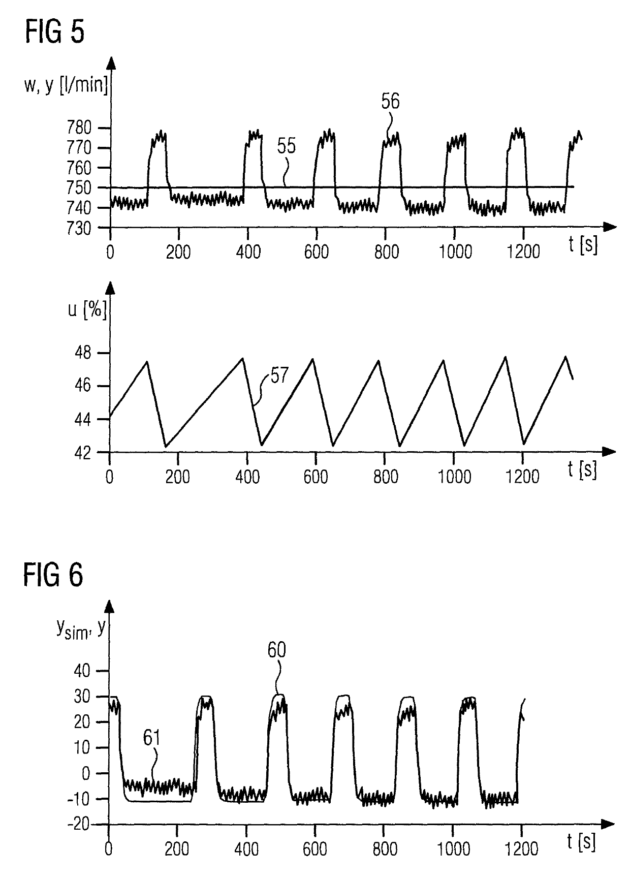 Diagnostic device and method for monitoring frictional behavior in a control loop