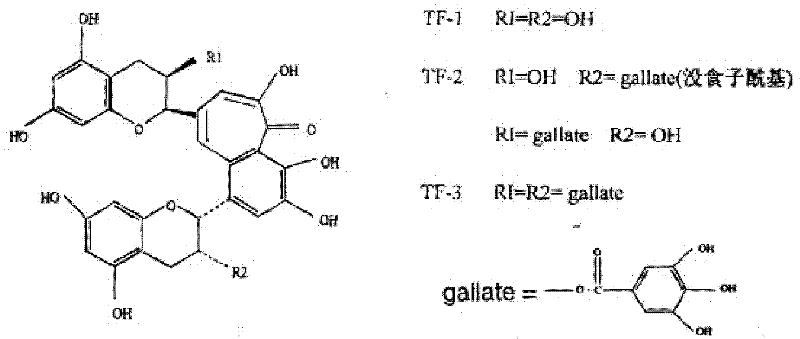 Application of theaflavin as feed additive and corresponding feed