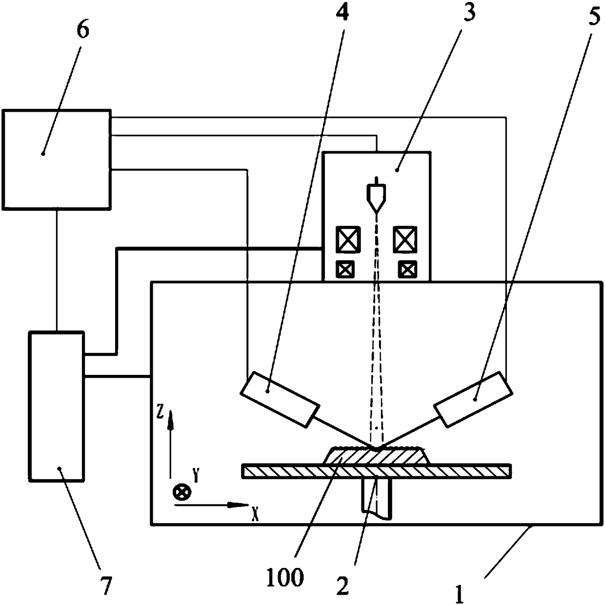 An Additive Manufacturing Device Based on Electron Beam Fused Filament Forming