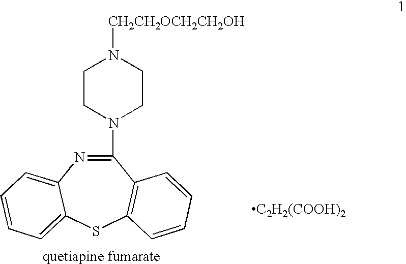 Processes for preparing quetiapine and salts thereof