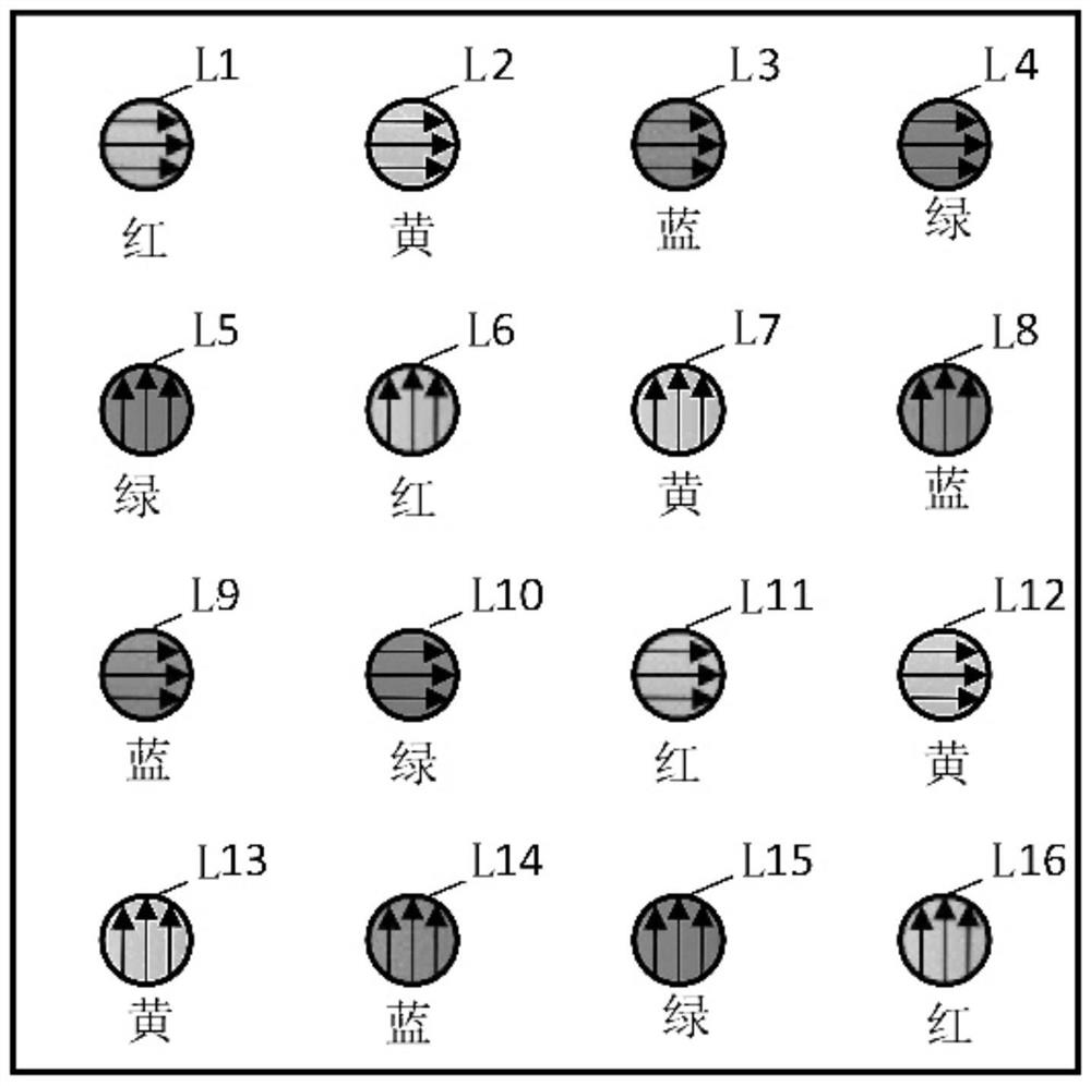 Visible-light multicolor high-speed transmission array system based on polarization