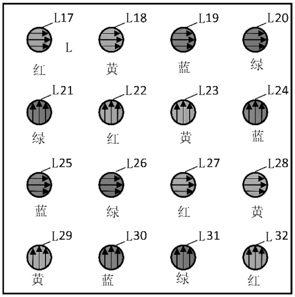 Visible-light multicolor high-speed transmission array system based on polarization