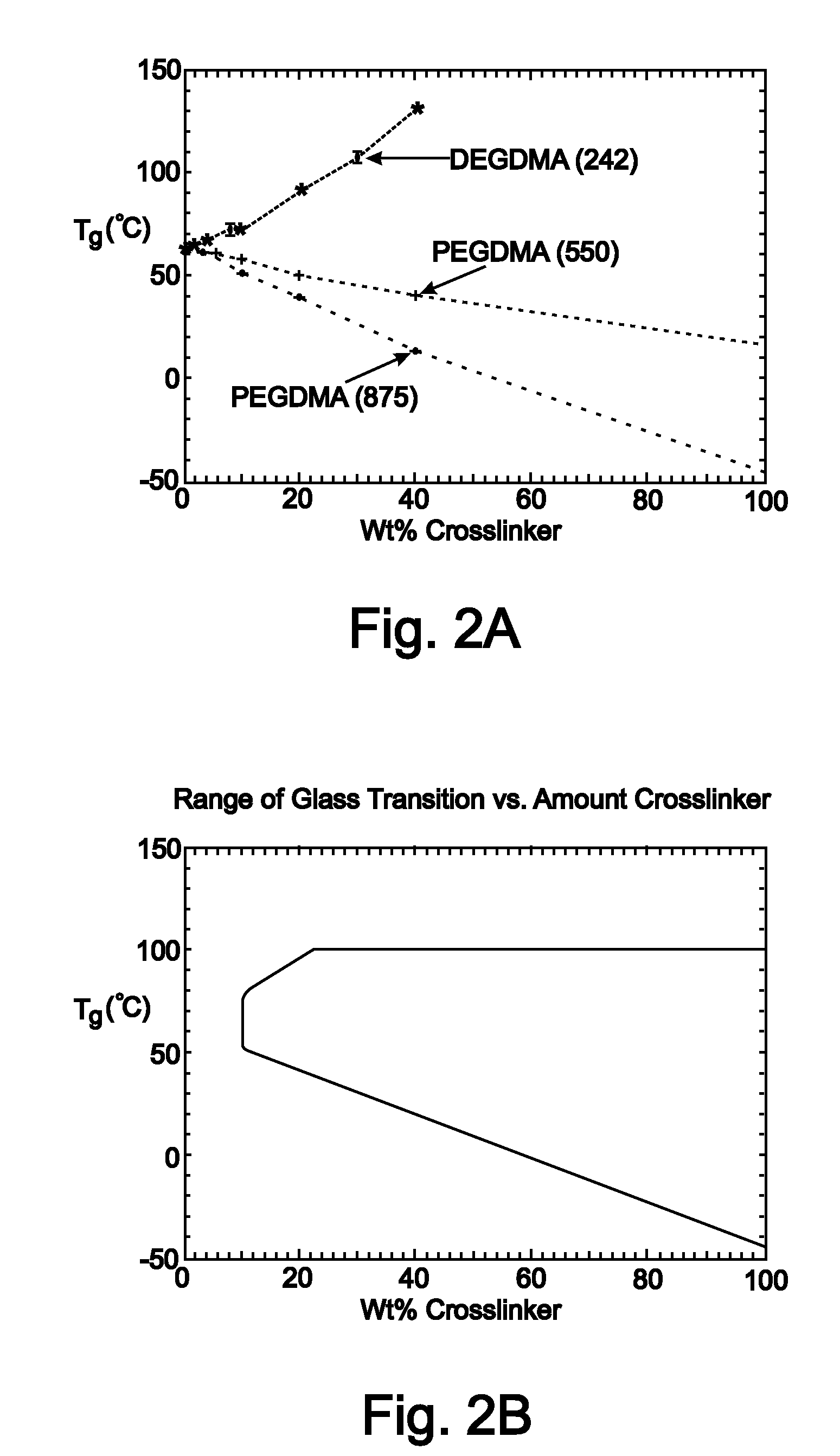 Shape Memory Polymer Medical Devices