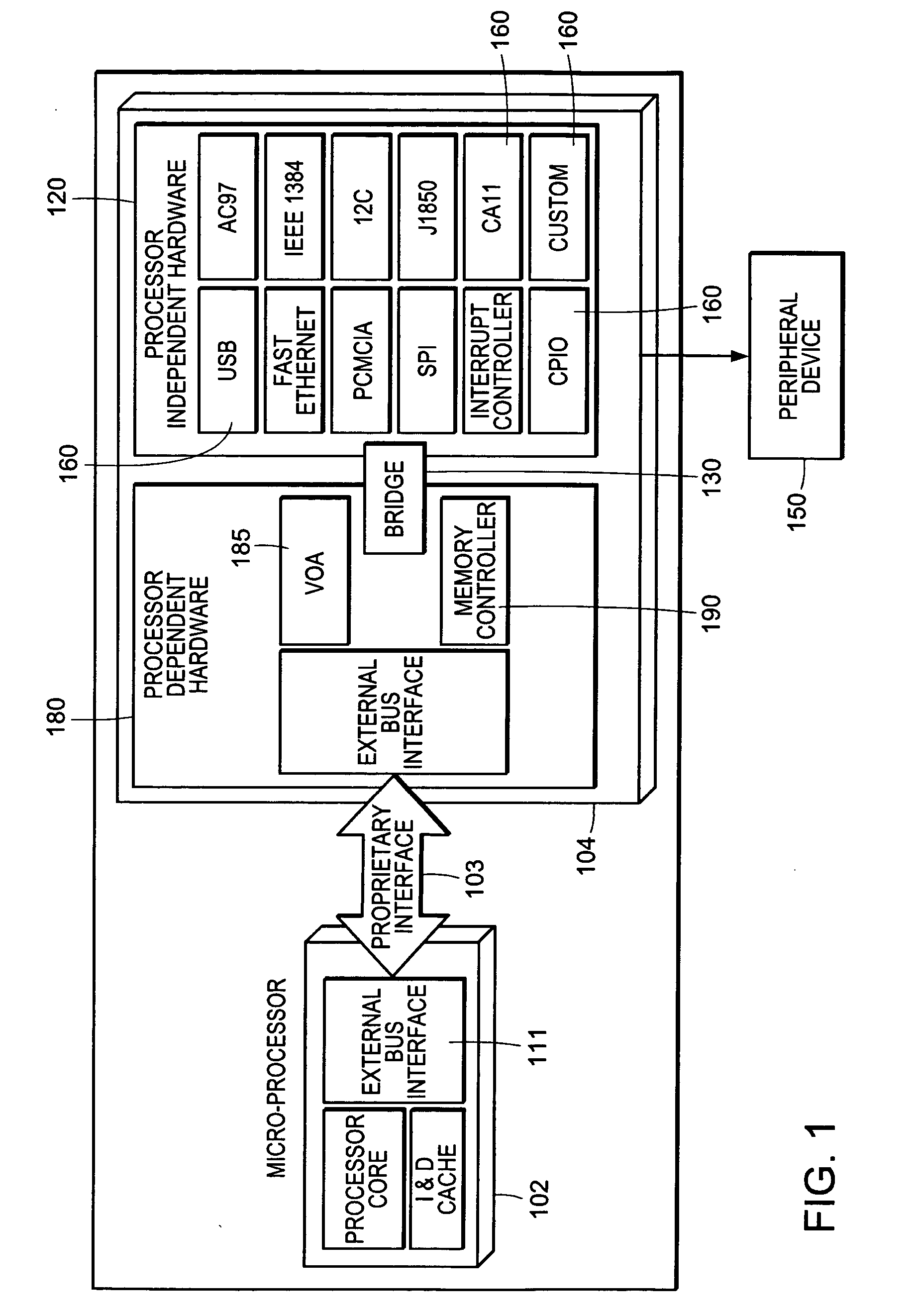 Customizable computer system