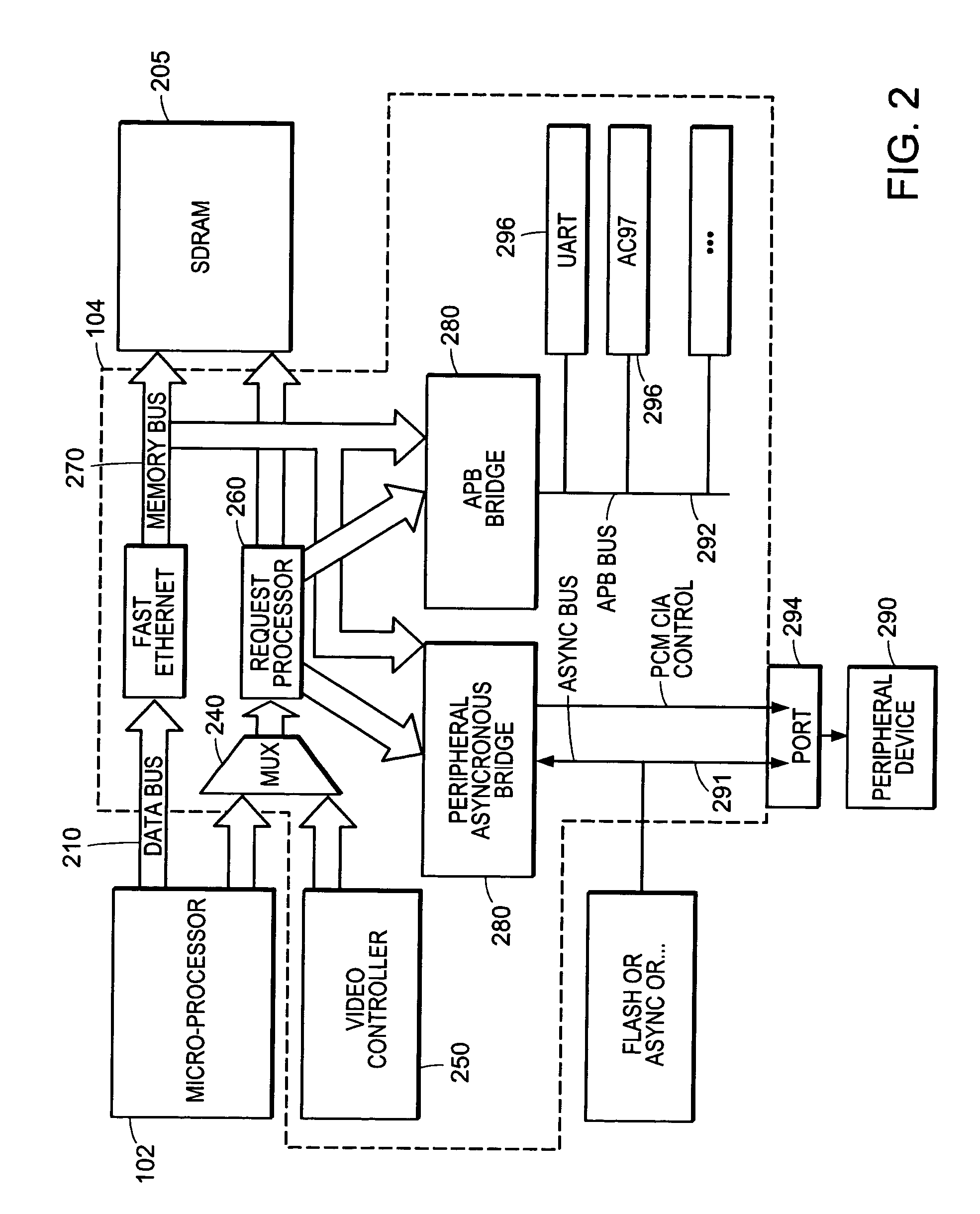 Customizable computer system