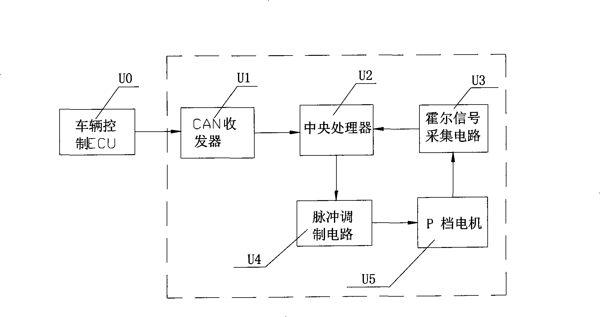 Rotation position control method and apparatus for switching reluctance motor