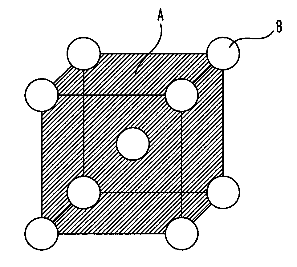 Methods for forming improved self-assembled patterns of block copolymers