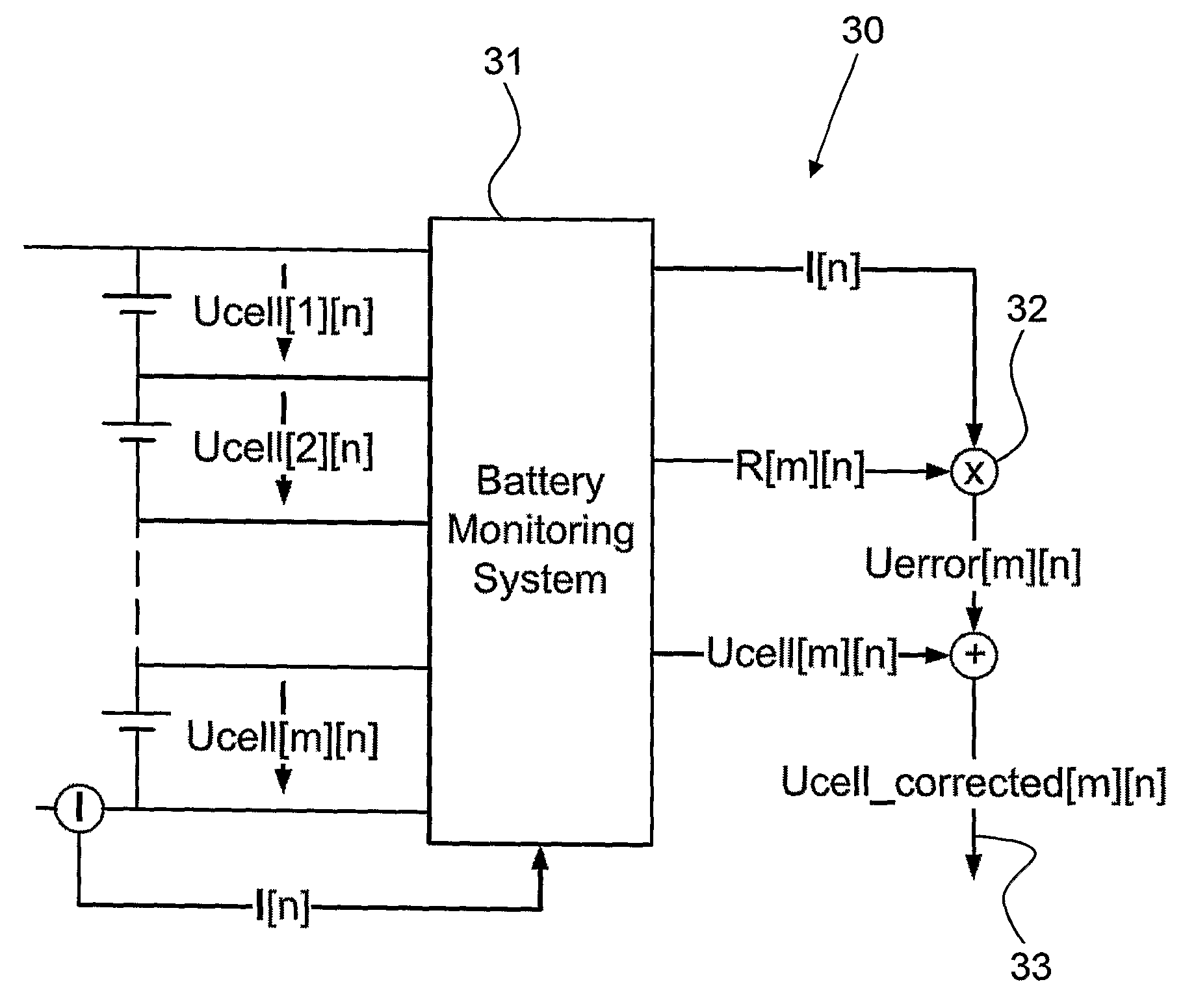 Device for Improving the Charging or Discharging Process of a Battery