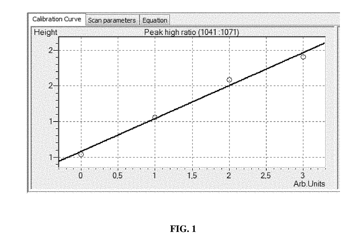 Method for coloring or bleaching hair fibers