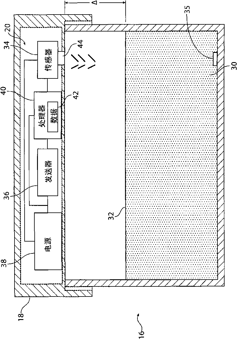 Lid based amount sensor