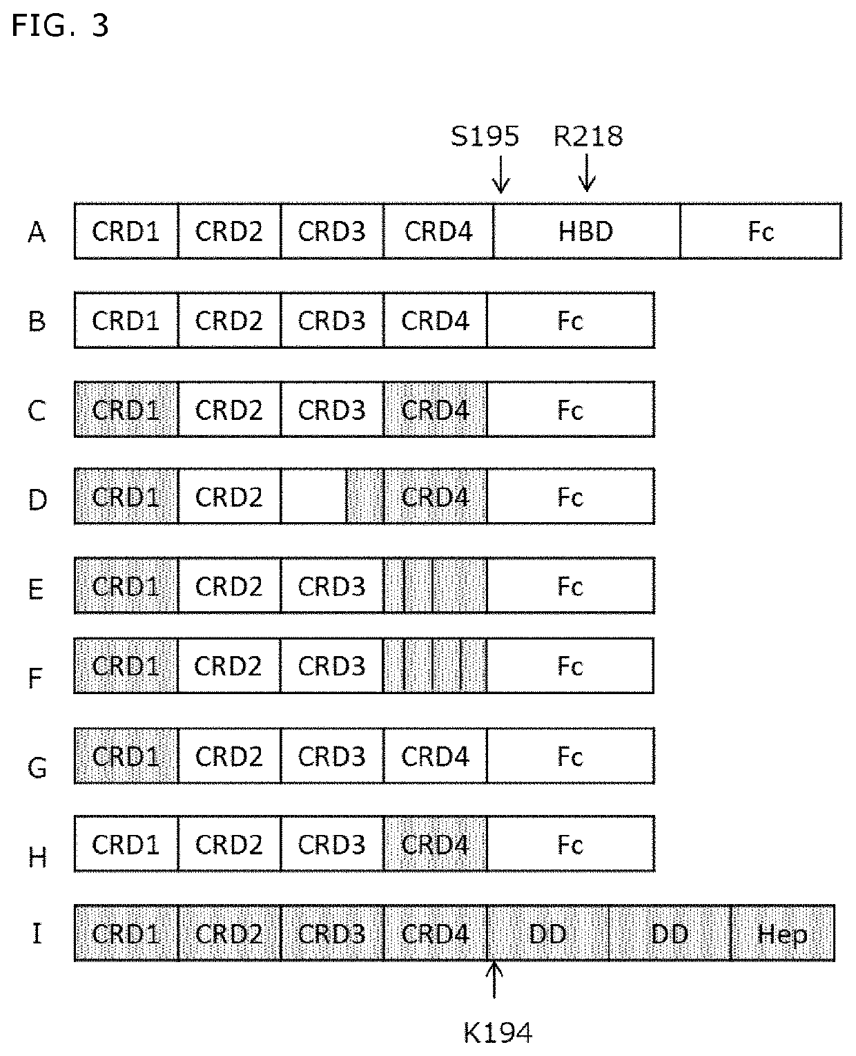 Dcr3 variant