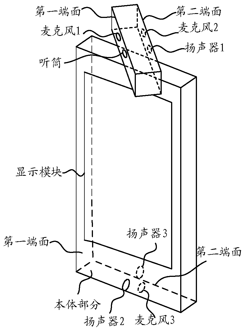 Information processing method and electronic device