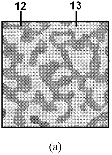 Preparation method of high polymer material scaffolds for tissue engineering