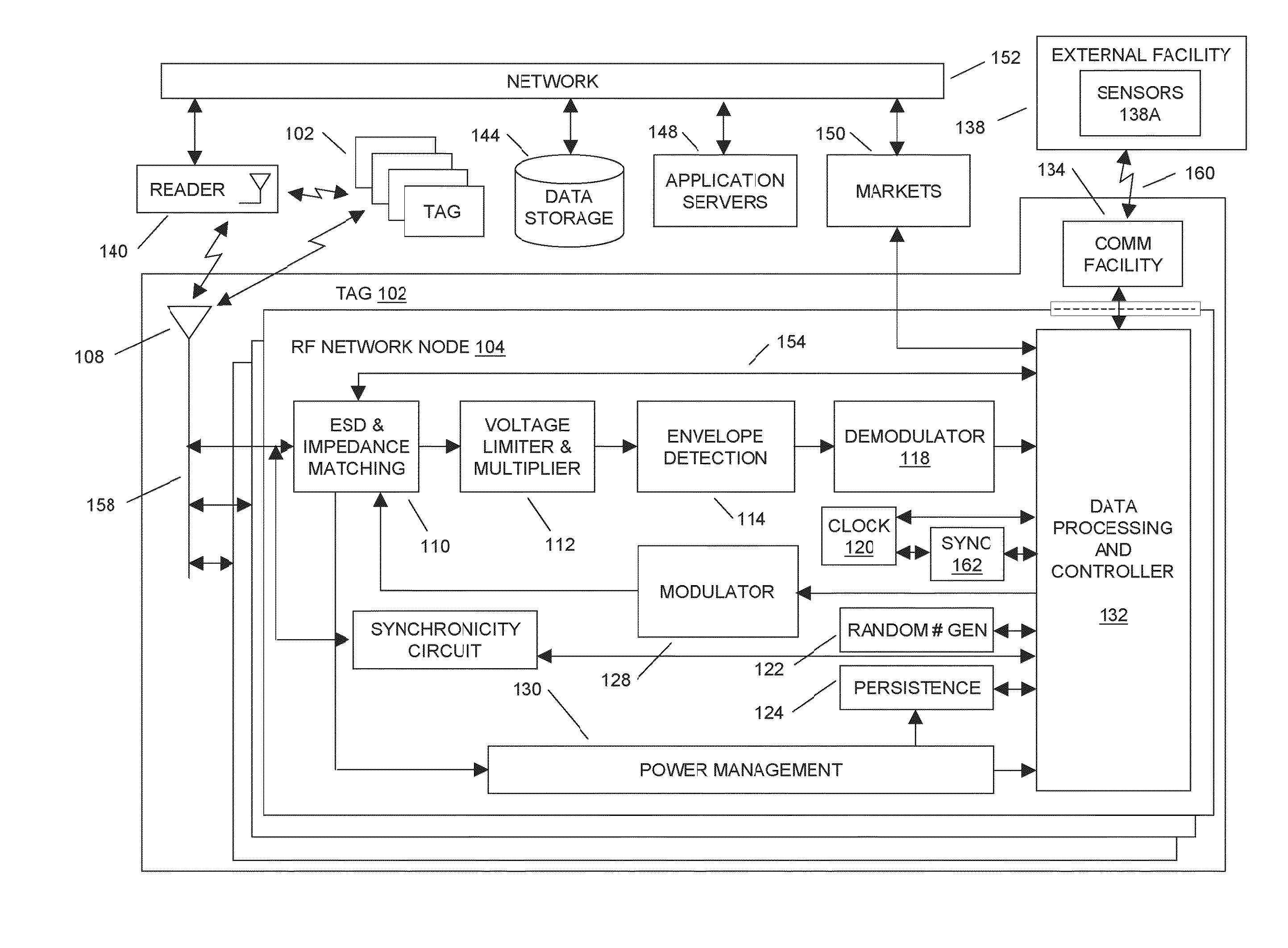 Operating systems for an RFID tag