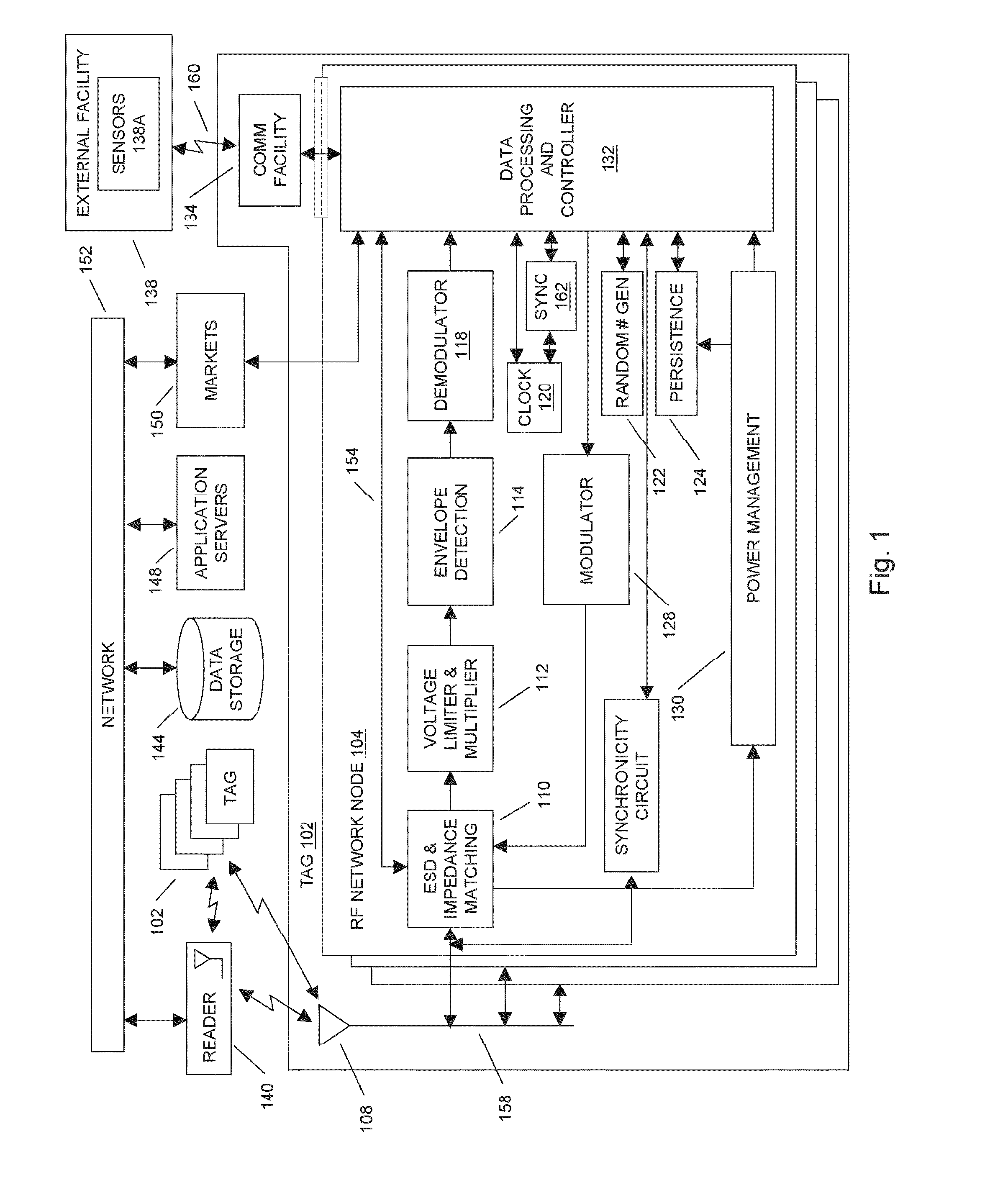 Operating systems for an RFID tag