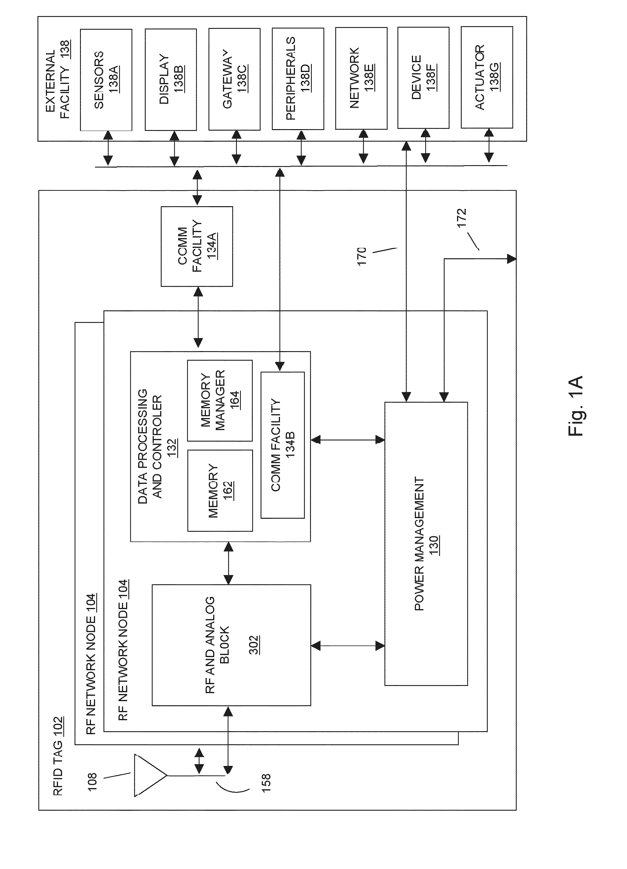 Operating systems for an RFID tag