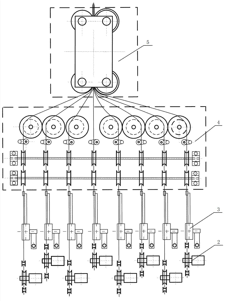 Wire arranging device of winding machine