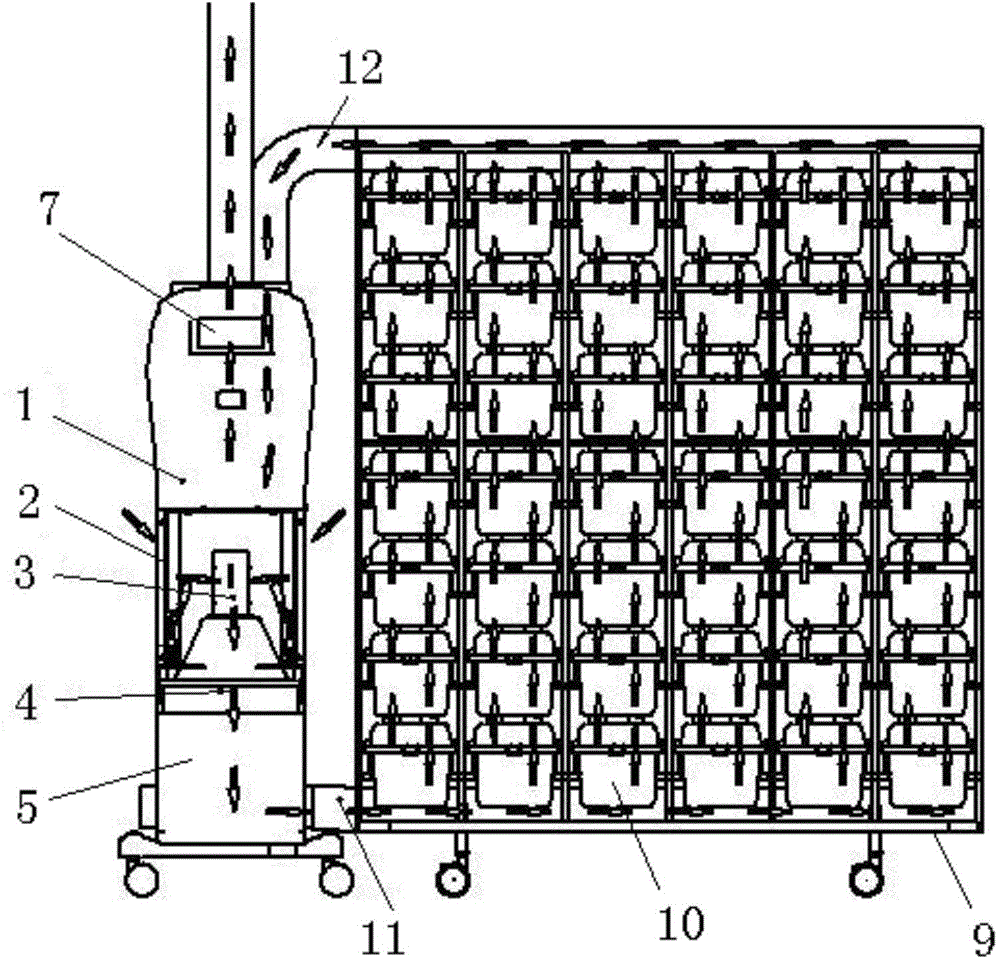 Independent ventilation cage flow measurement method, cage box external pressure difference measurement method, control system and control method