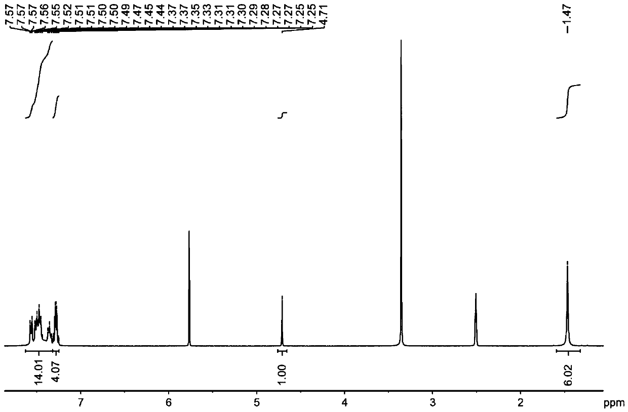 Preparation and application of organoboron phosphorescent material with ultra-long lasting luminescent performance