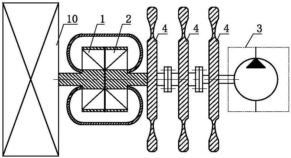 Power system