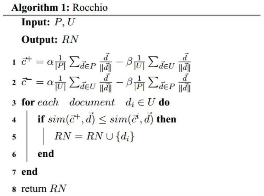 A Text Classification Method with Missing Negative Examples