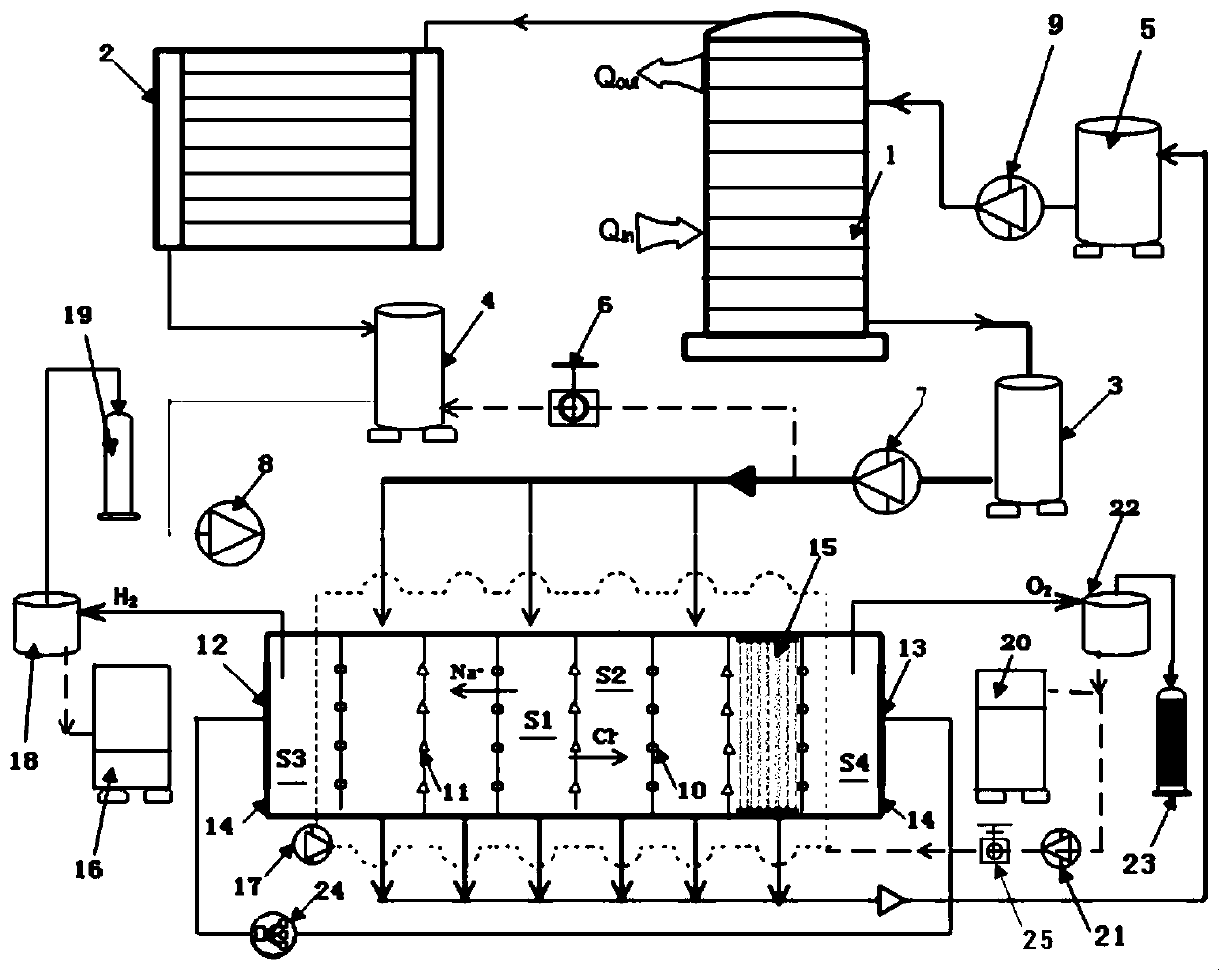 Low-grade heat energy driven electrode liquid self-circulating hydrogen production method