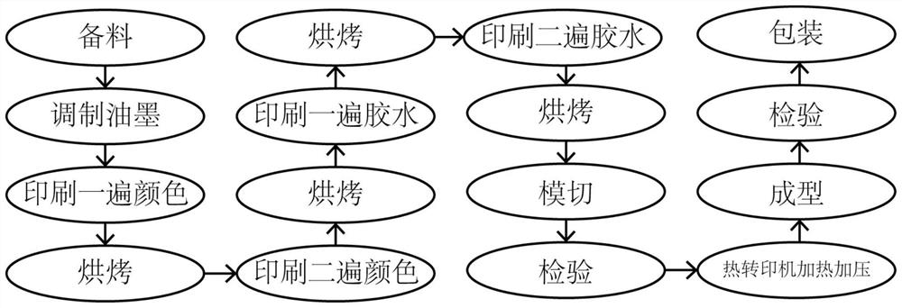 Ink for thermal transfer printing and thermal transfer printing method