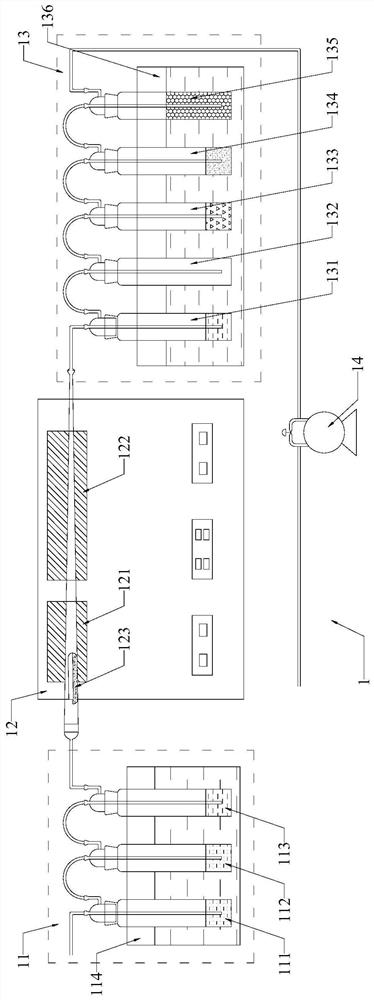 Method and device for detecting mercury isotope in oil and gas sources