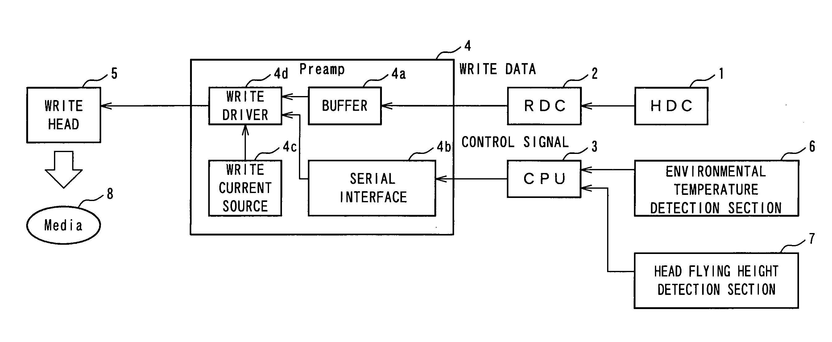 Magnetic disk drive and write current control method therein