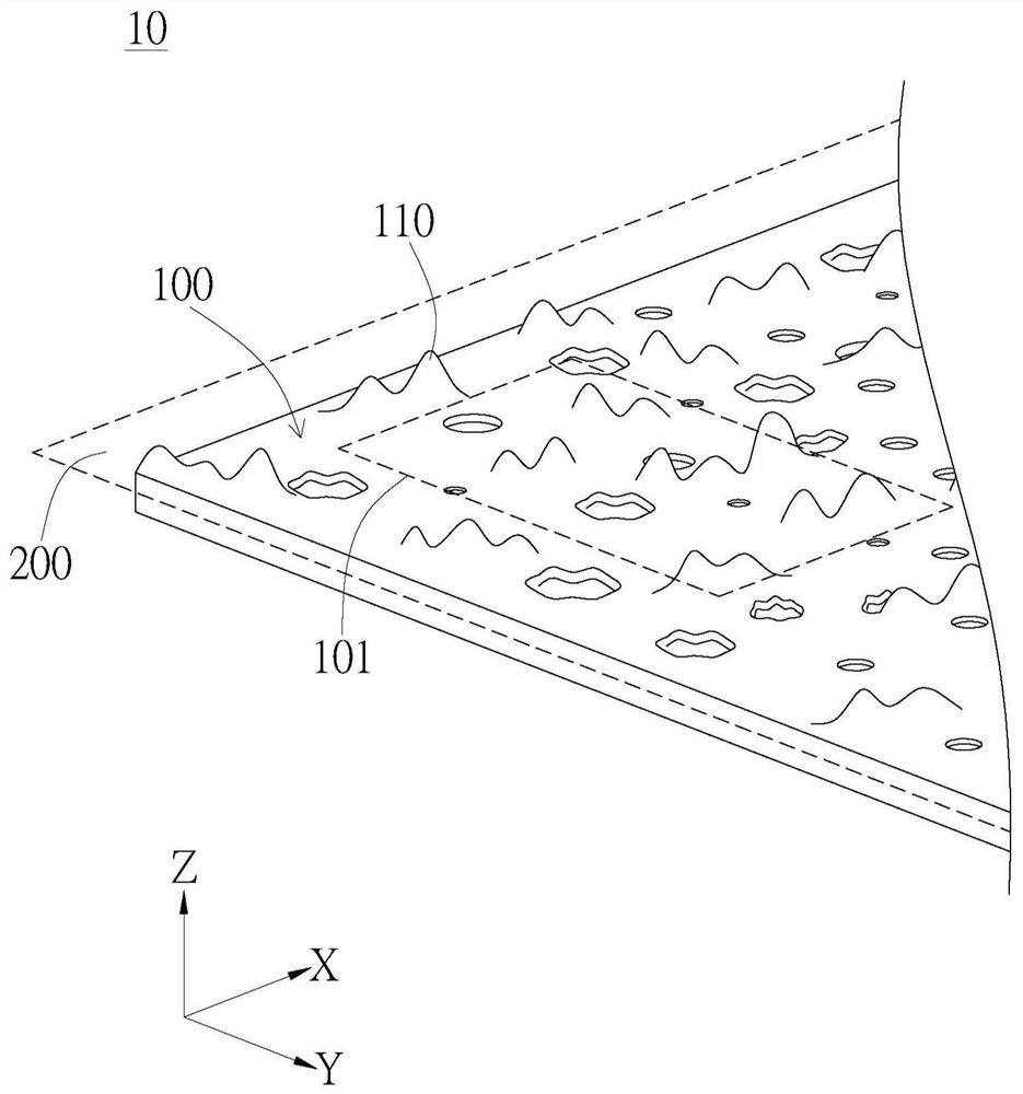 Optical film and display module using the optical film