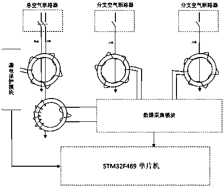 Semi-intrusive load monitoring system and method applied to household power distribution box, and application of system