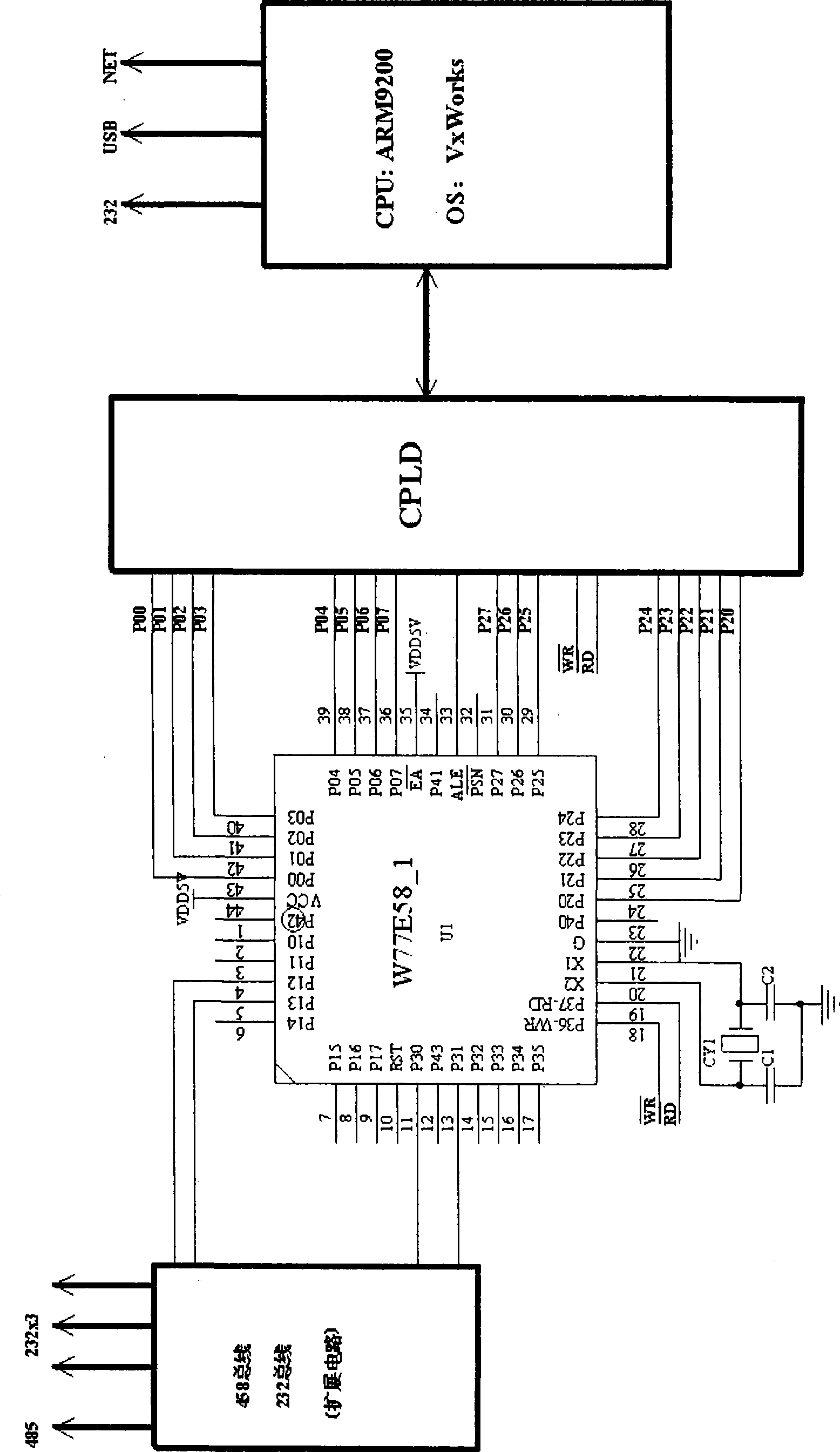 Built-in control system of special gate for rail traffic