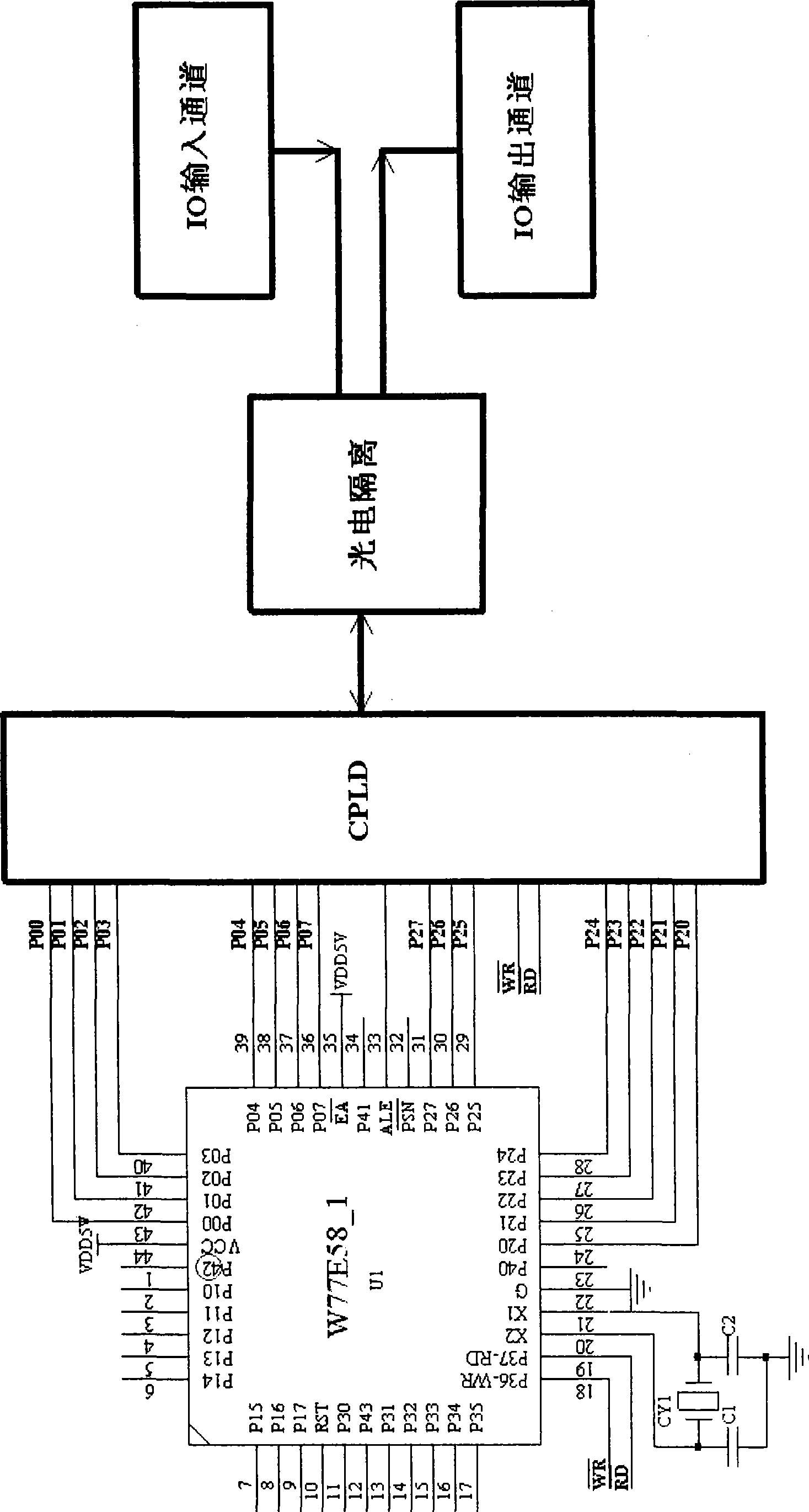 Built-in control system of special gate for rail traffic