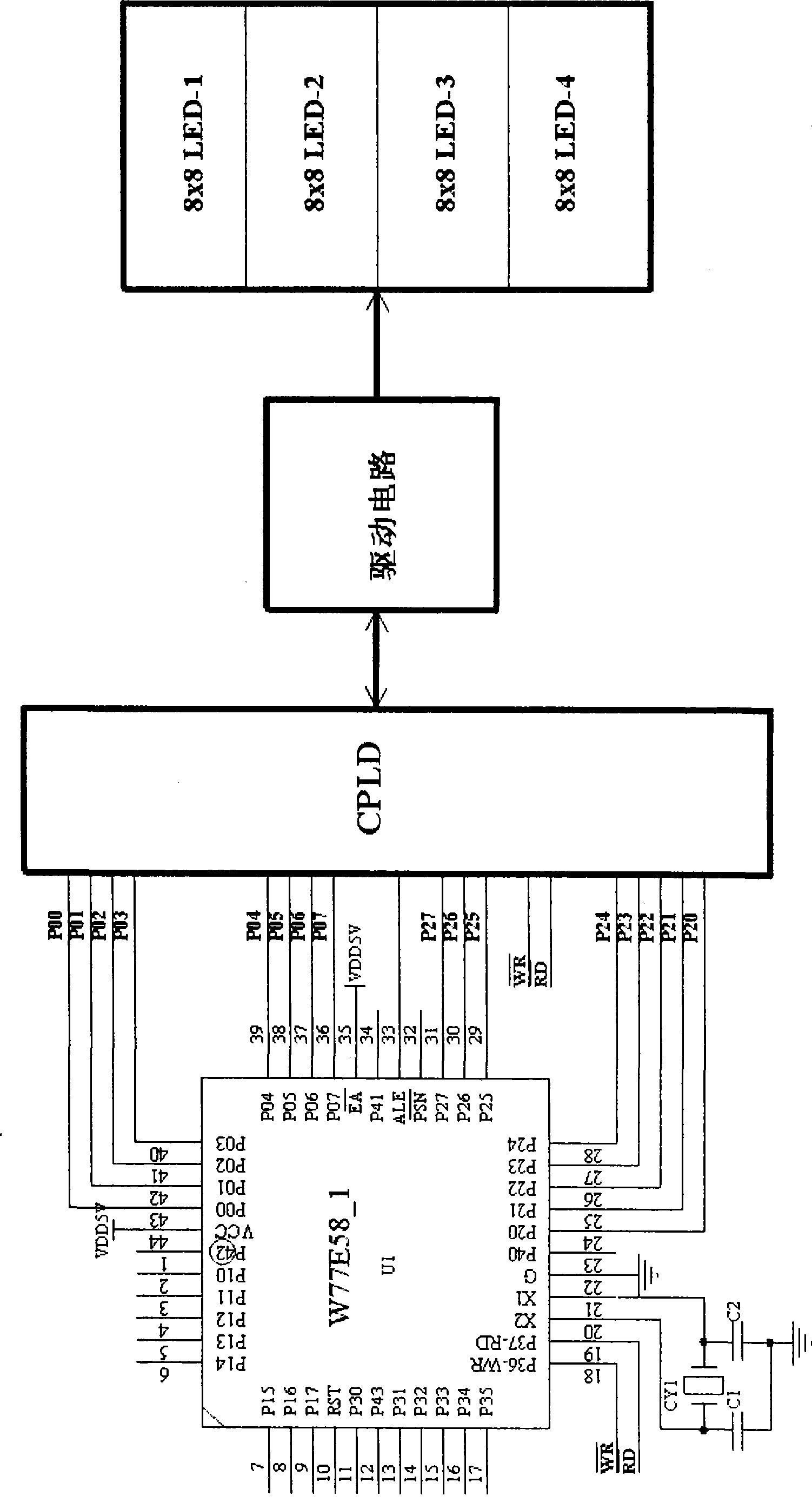 Built-in control system of special gate for rail traffic