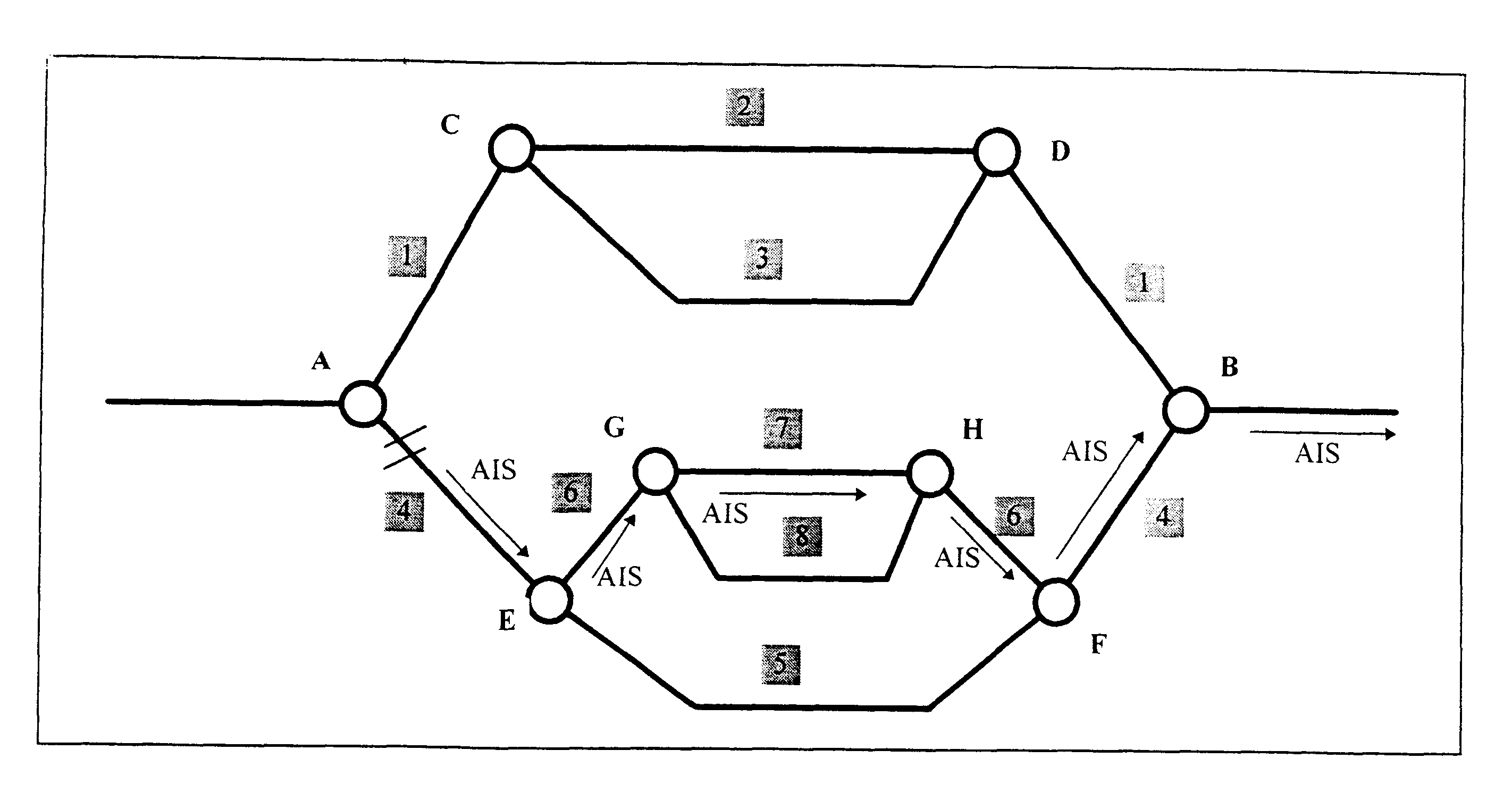 Method of protecting ATM connections in a telecommunications network