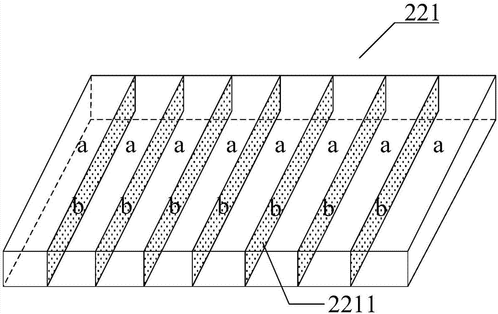 Backlight module and display device