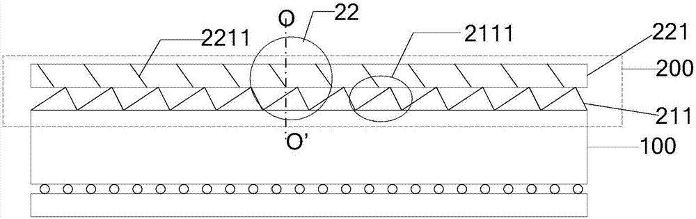 Backlight module and display device