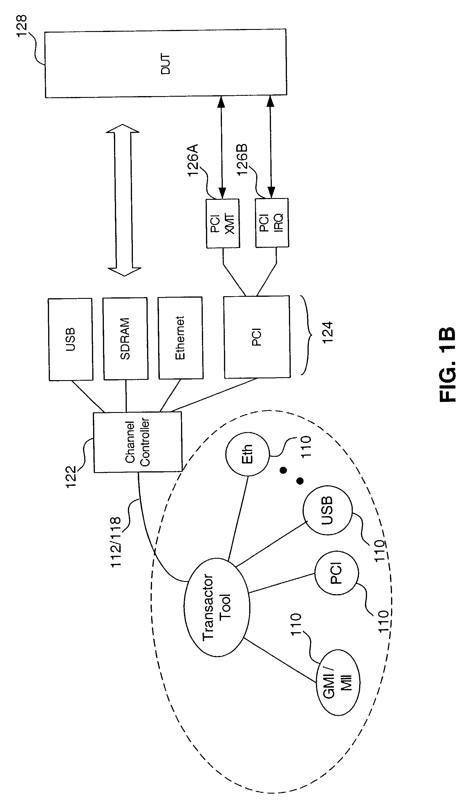 Method and system for deterministic control of an emulation