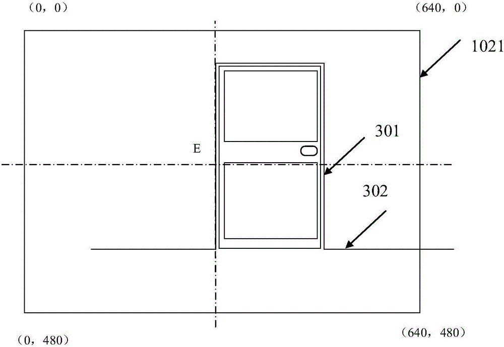 Method for controlling electronic equipment, and electronic equipment