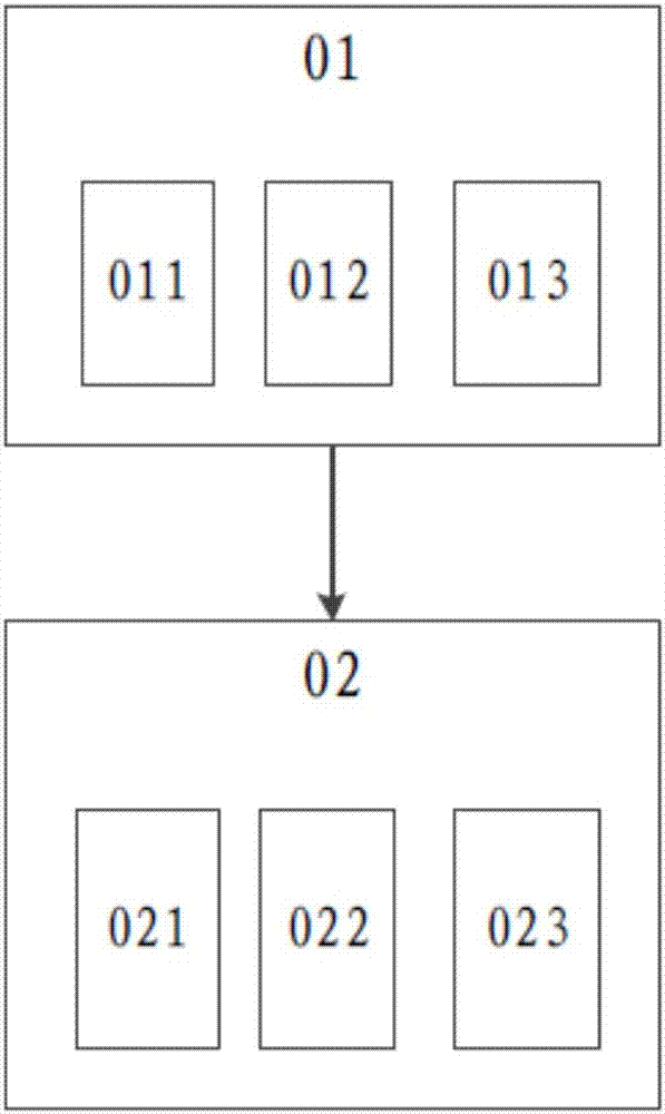 System and method for measuring forest above-ground biomass