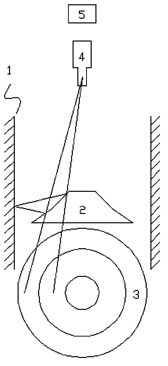 Hole panoramic image pair three-dimensional imaging method