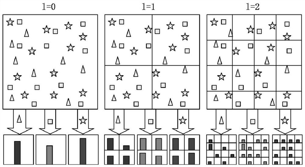 Large-watershed runoff simulation method based on computer vision and LSTM neural network