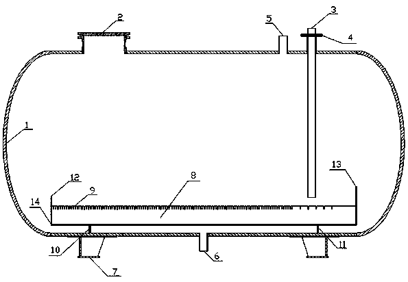 High temperature liquid emergency discharge tank buffer structure